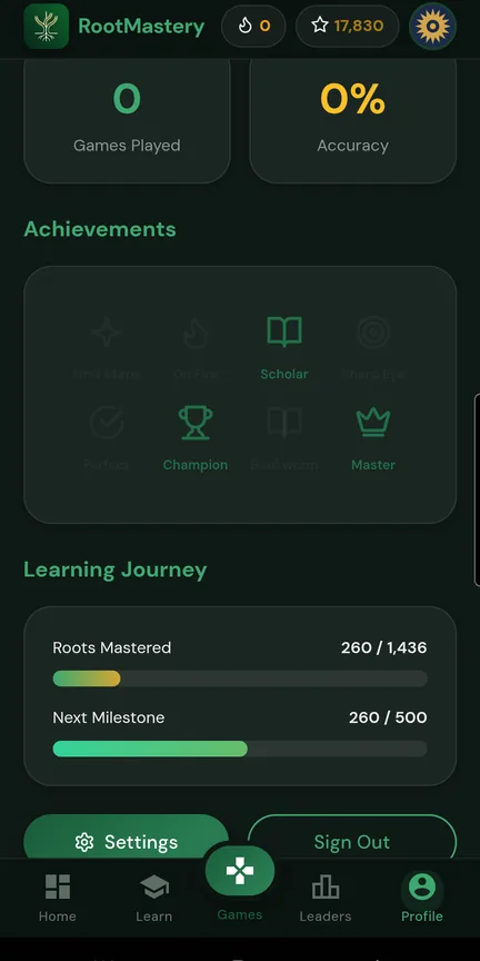 Achievements and progress